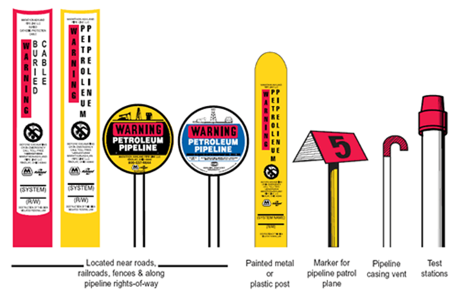 MIPC Ground Markers